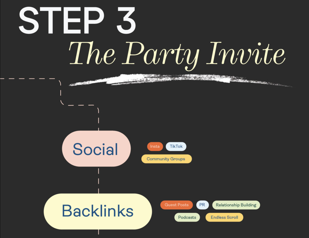 seo-for-showit-websites-step-3 - Showit