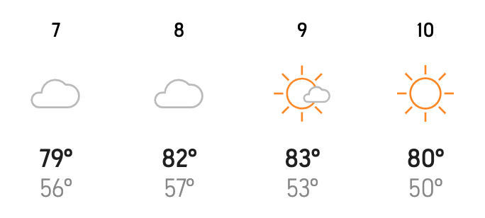 arizona weather in november